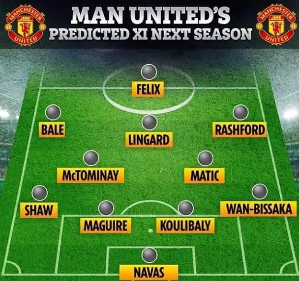 Tak ,,The Sun'' przewidywało XI Man United na ten sezon! :D